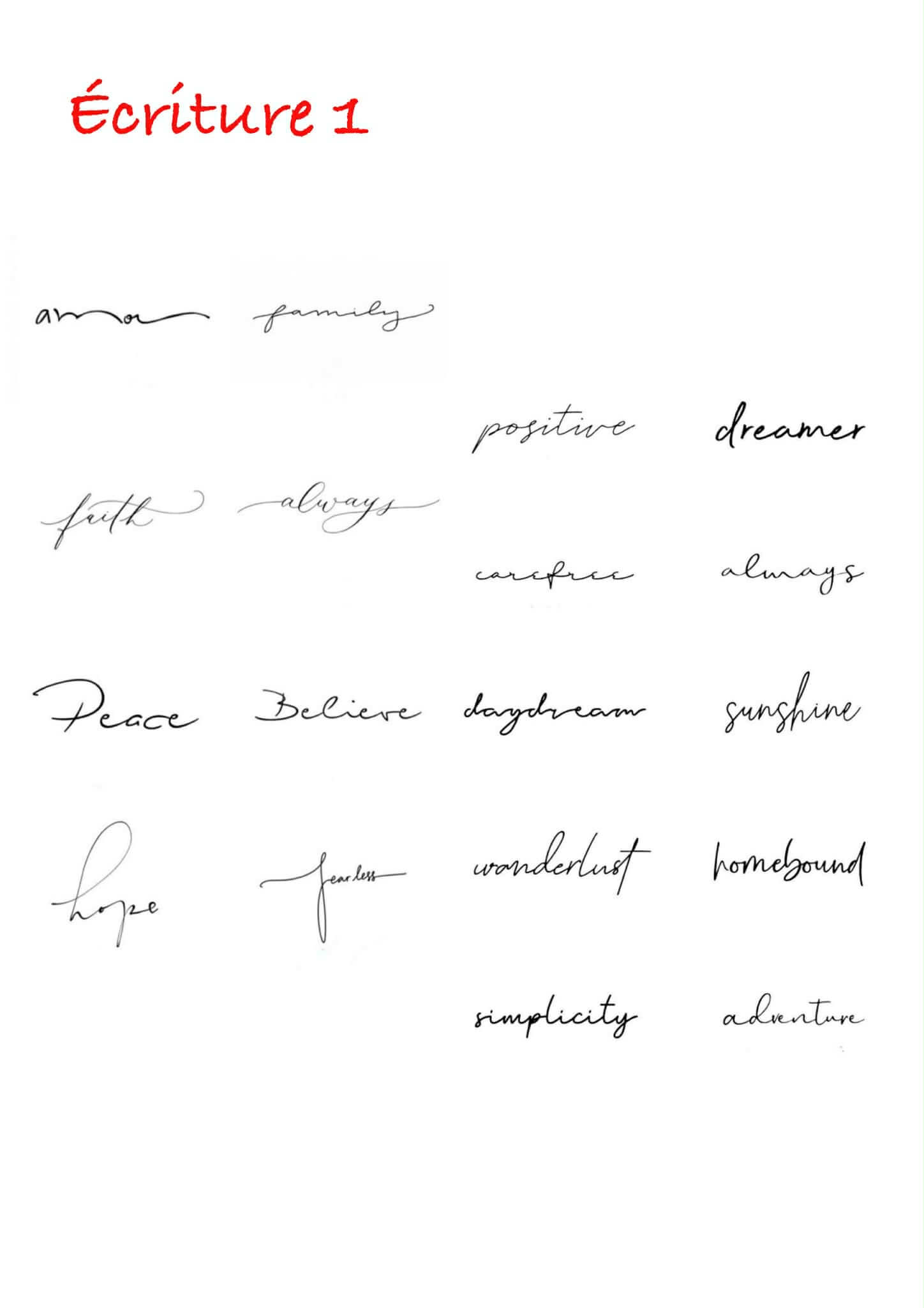 differentes ecritures